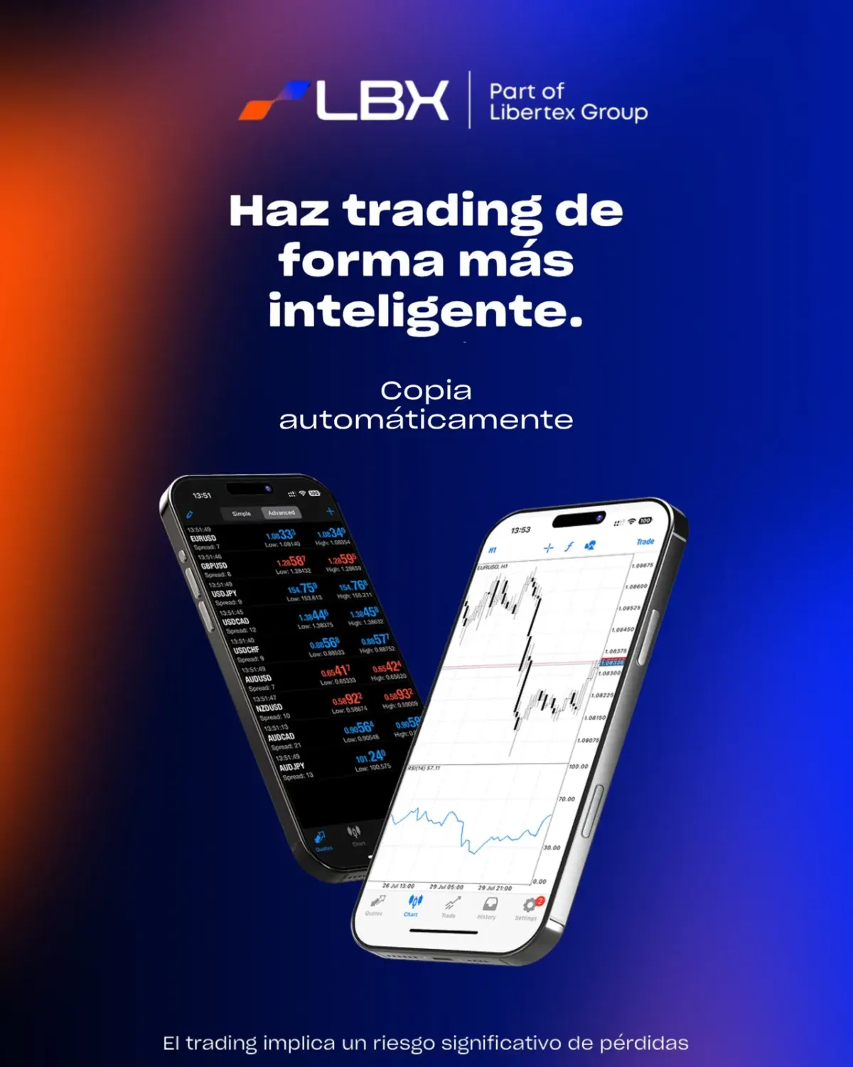 Foto promocional de Libertex Group con texto sobre hacer trading de forma más inteligente y aviso de riesgo significativo de pérdidas Foto promocional de Libertex Group con texto sobre hacer trading de forma más inteligente y aviso de riesgo significativo de pérdidas