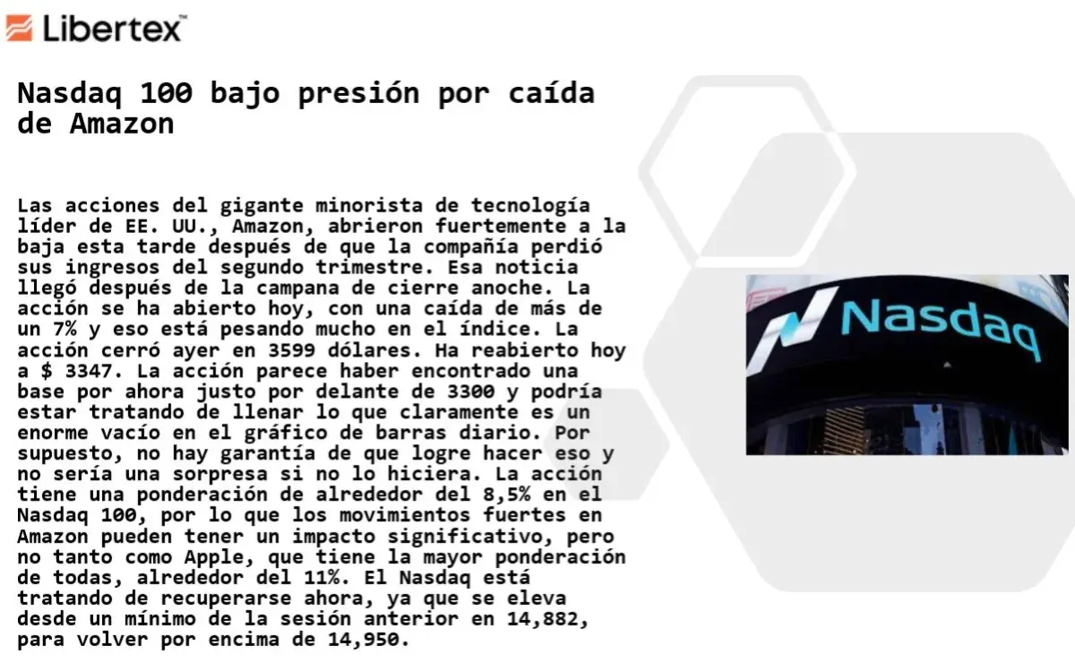 Pantalla de plataforma Libertex con noticia sobre el Nasdaq 100 y caída de las acciones de Amazon Pantalla de plataforma Libertex con noticia sobre el Nasdaq 100 y caída de las acciones de Amazon