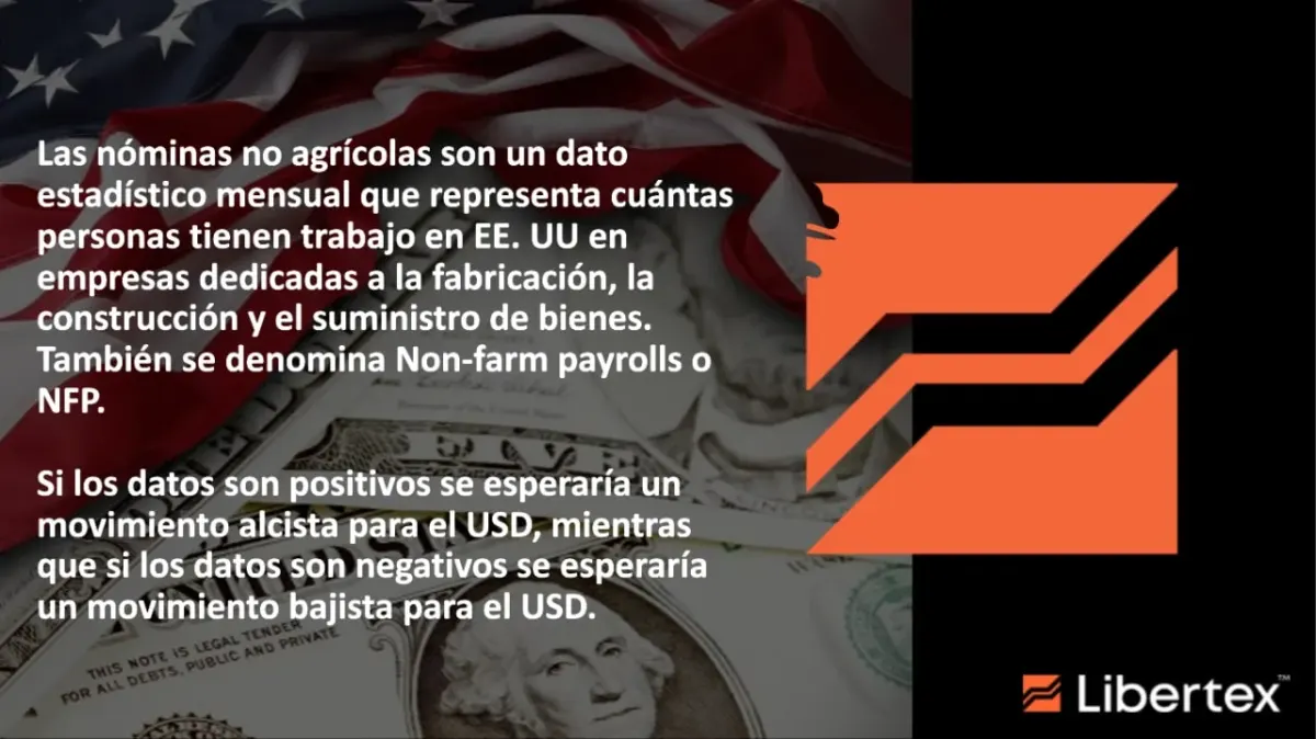 Gráfico con texto borroso sobre datos laborales en EE. UU. usado como imagen genérica para artículo sobre verificación de cuenta LBX