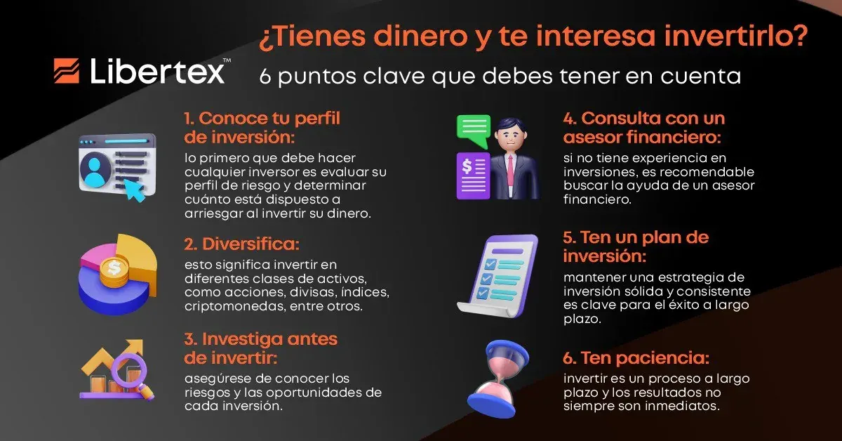 Banner de Libertex con consejos básicos para invertir dinero y gestionar el riesgo al operar en mercados financieros Banner de Libertex con consejos básicos para invertir dinero y gestionar el riesgo al operar en mercados financieros
