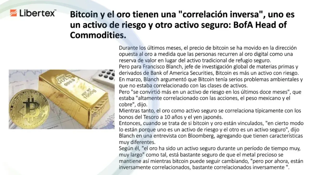 Noticia en pantalla sobre la correlación inversa entre bitcoin y el oro en la plataforma de Libertex Noticia en pantalla sobre la correlación inversa entre bitcoin y el oro en la plataforma de Libertex