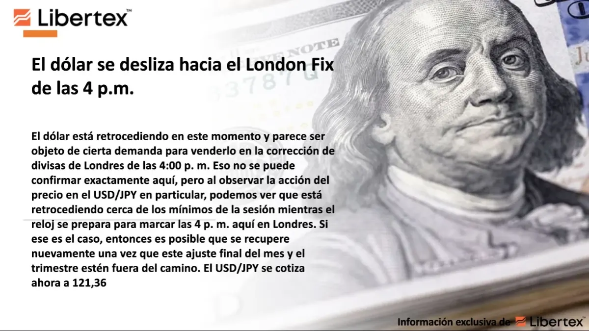 Captura de pantalla de la plataforma Libertex con análisis sobre el dólar frente al London Fix y el par USD/JPY Captura de pantalla de la plataforma Libertex con análisis sobre el dólar frente al London Fix y el par USD/JPY