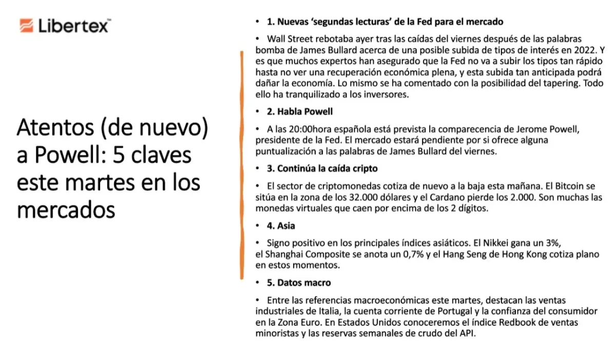 Pantalla de Libertex con resumen de noticias financieras y mercados para operar CFD de forma informada Pantalla de Libertex con resumen de noticias financieras y mercados para operar CFD de forma informada